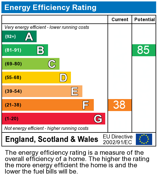 Oakwood Street, Port Talbot, Neath Port Talbot. SA13, 3 bedroom